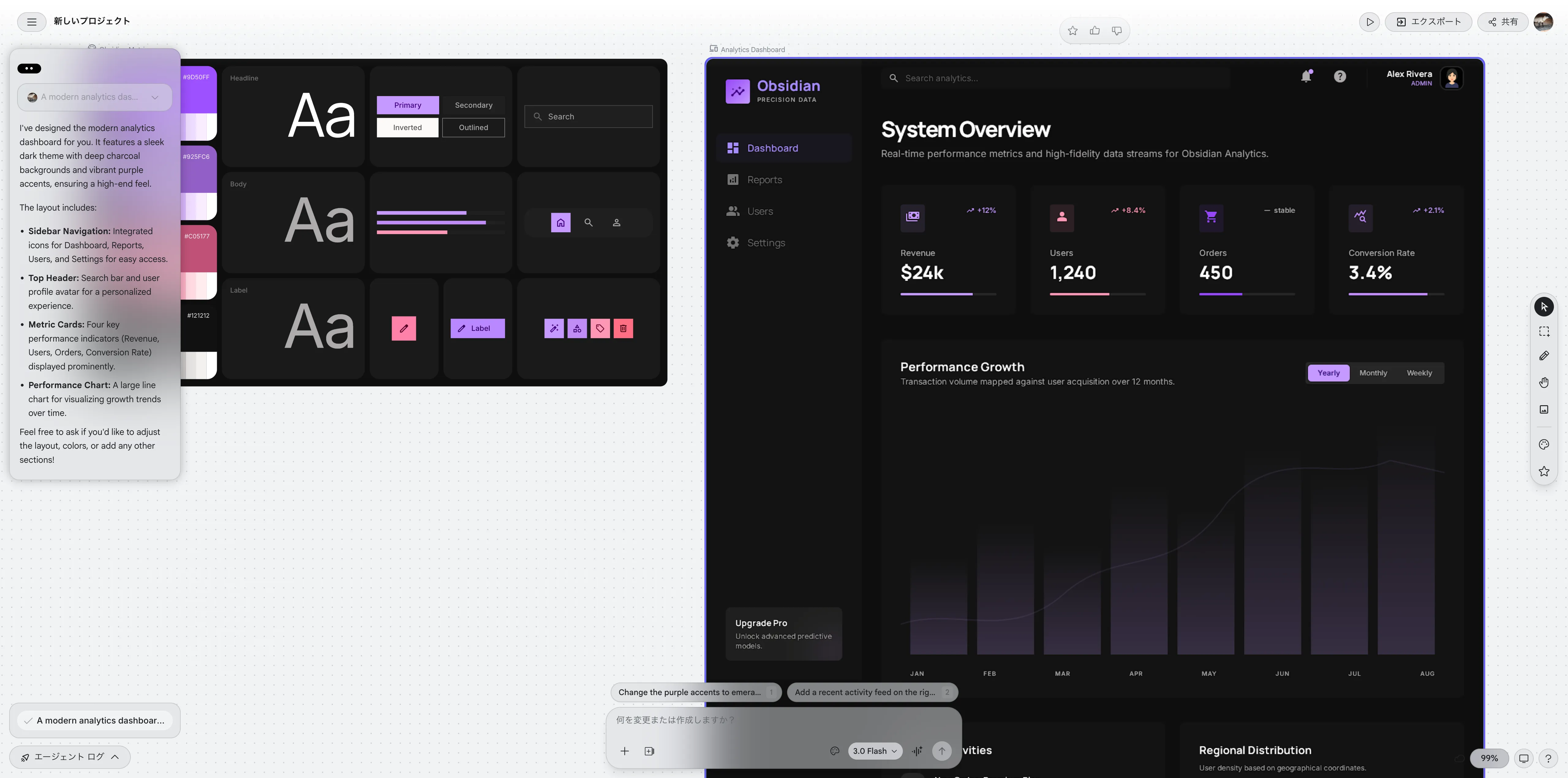 生成されたダッシュボードとデザインシステム