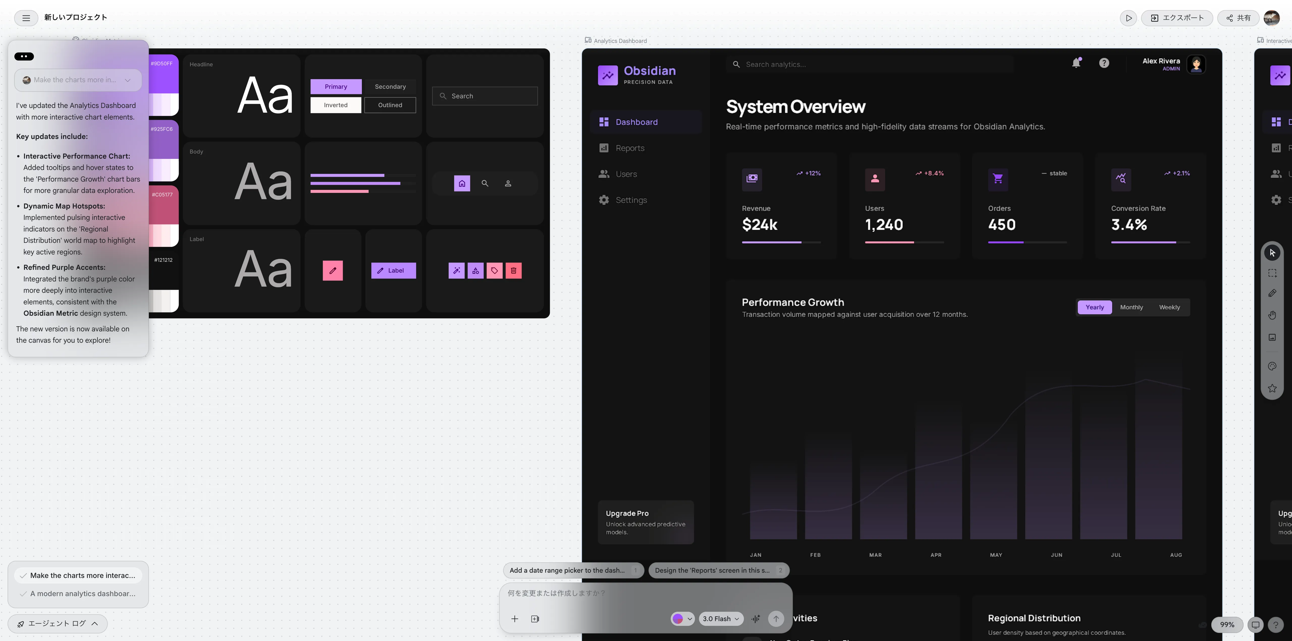 反復修正後のダッシュボード